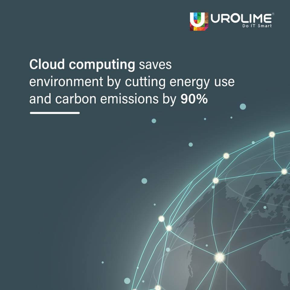 Urolime Cloud Computing R360