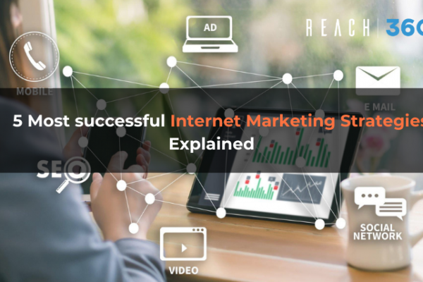 5 Most successful Internet Marketing Strategies Explained