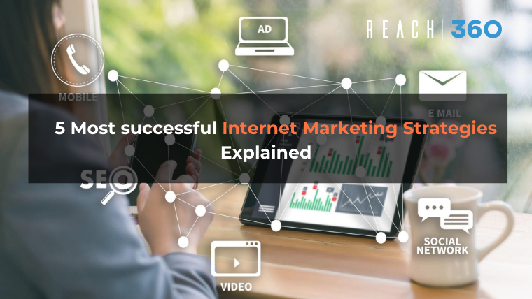 5 Most successful internet marketing strategies explained