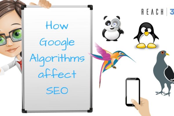 How Google Algorithms affect SEO