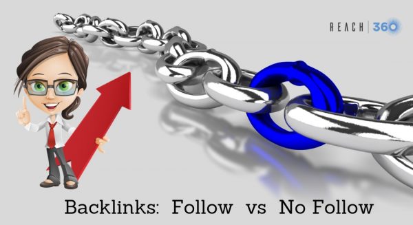 Backlinks: Follow vs NoFollow