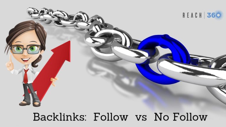 backlinks - dofollow vs nofollow