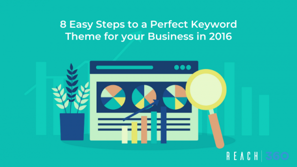 8 Easy Steps to a Perfect Keyword Theme for your Business in 2016